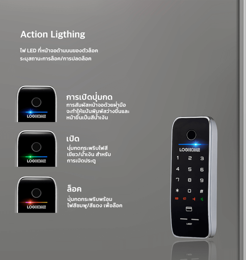 กลอนดิจิตอล LOCKHOME รุ่น MOTION PRO FG ระบบสแกนนิ้ว สีดำ ประตูบานเลื่อน สำหรับบ้านและออฟฟิศ